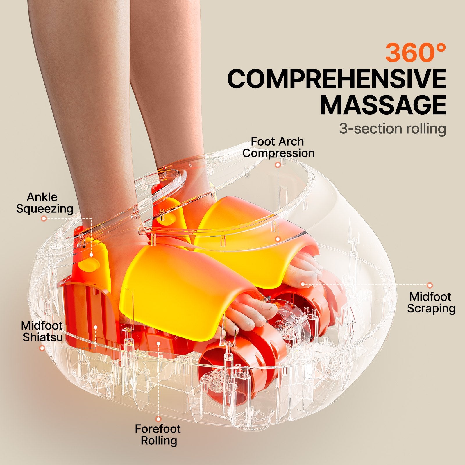 ALEEVIA Shiatsu Foot Massager — Heat, Kneading & Compression